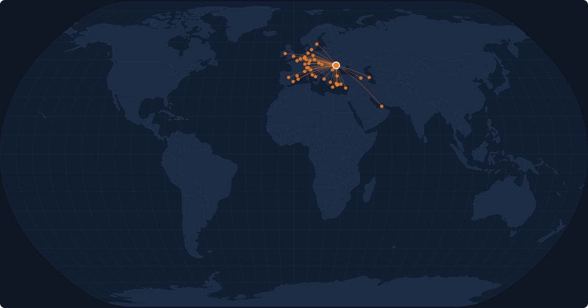 Nonstop route network at Chişinău (RMO)