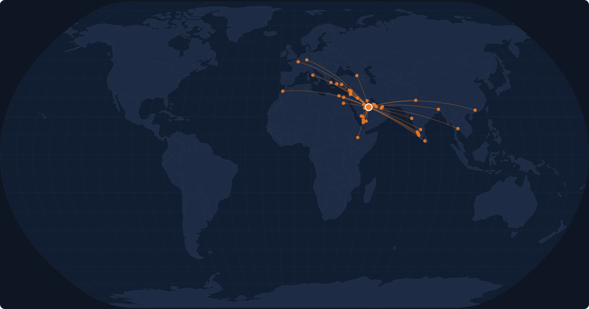 Nonstop route network at Riyadh (RUH)