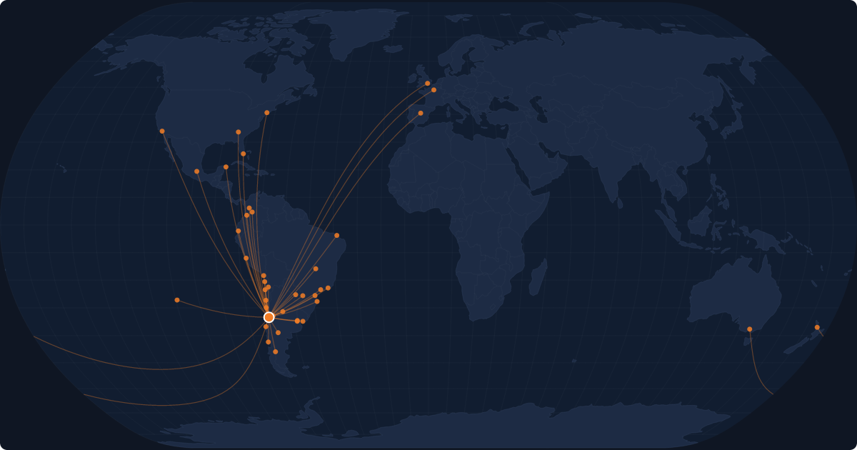 Nonstop route network at Santiago (SCL)