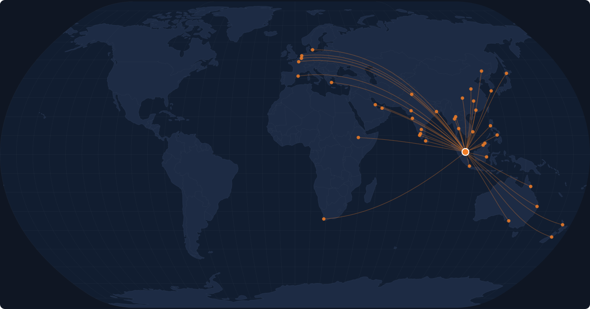 Nonstop route network at Singapore (SIN)