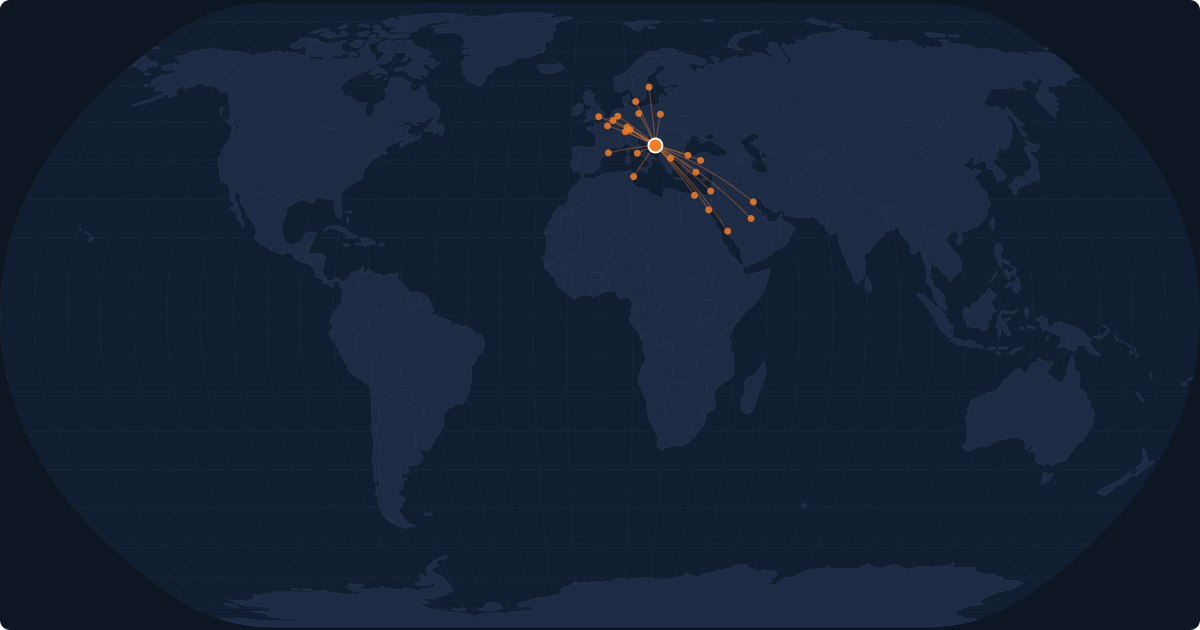 Nonstop route network at Sarajevo (SJJ)