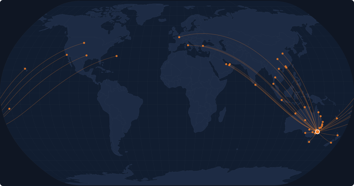 Nonstop route network at Sydney (SYD)