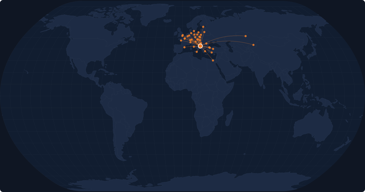 Nonstop route network at Podgorica (TGD)