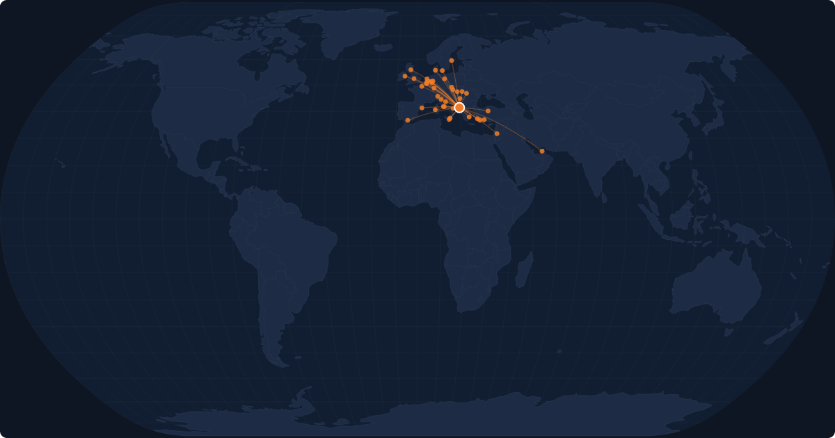 Nonstop route network at Tirana (TIA)