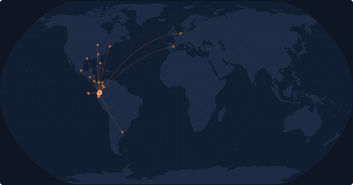 Nonstop route network at Quito (UIO)