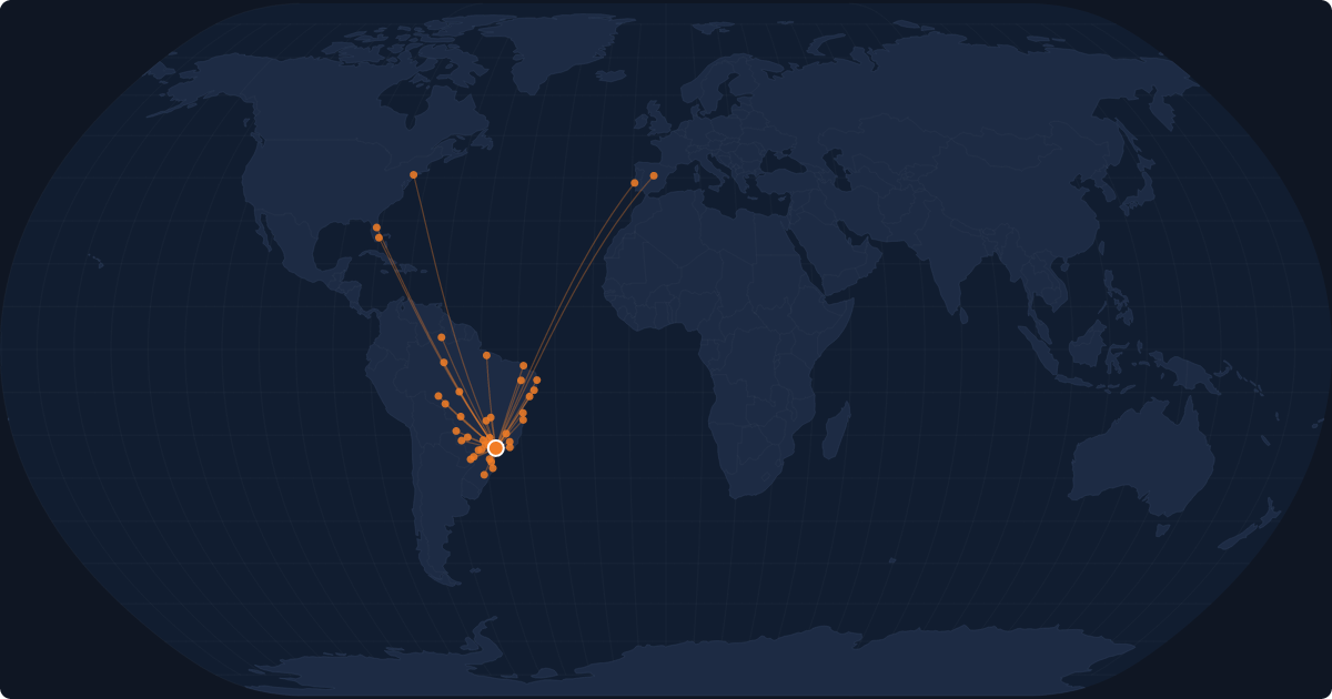 Nonstop route network at Campinas (VCP)