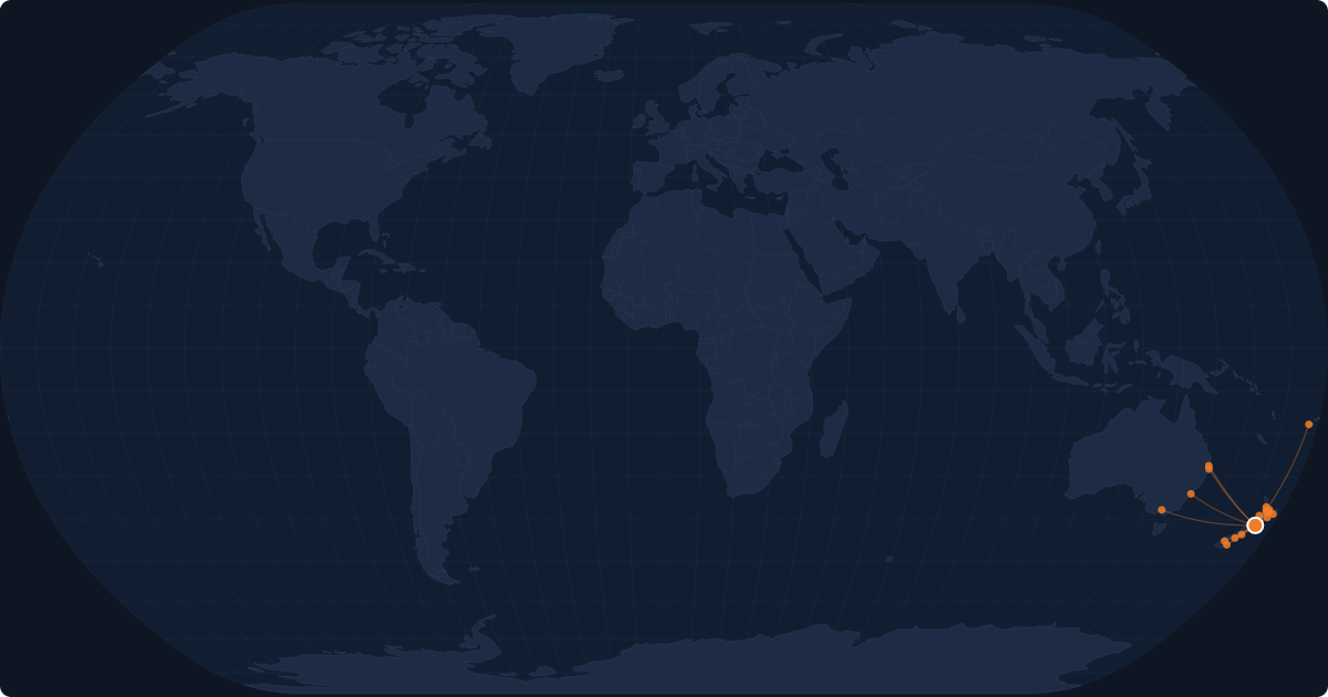 Nonstop route network at Wellington (WLG)