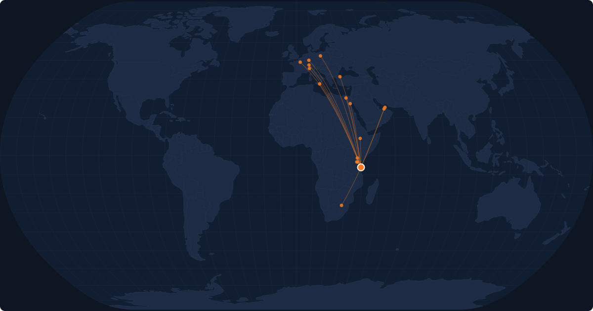 Nonstop route network at Zanzibar (ZNZ)