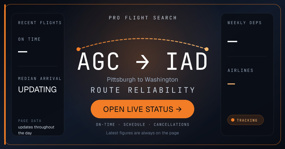 Nonstop Flights from Pittsburgh (AGC) to Washington (IAD)