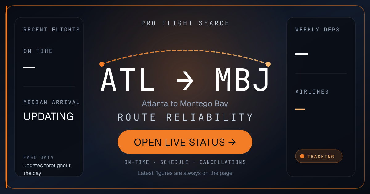 Nonstop Flights from Atlanta (ATL) to Montego Bay (MBJ)