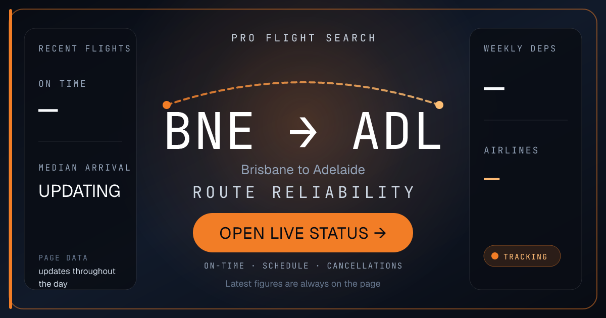 Nonstop Flights from Brisbane (BNE) to Adelaide (ADL)