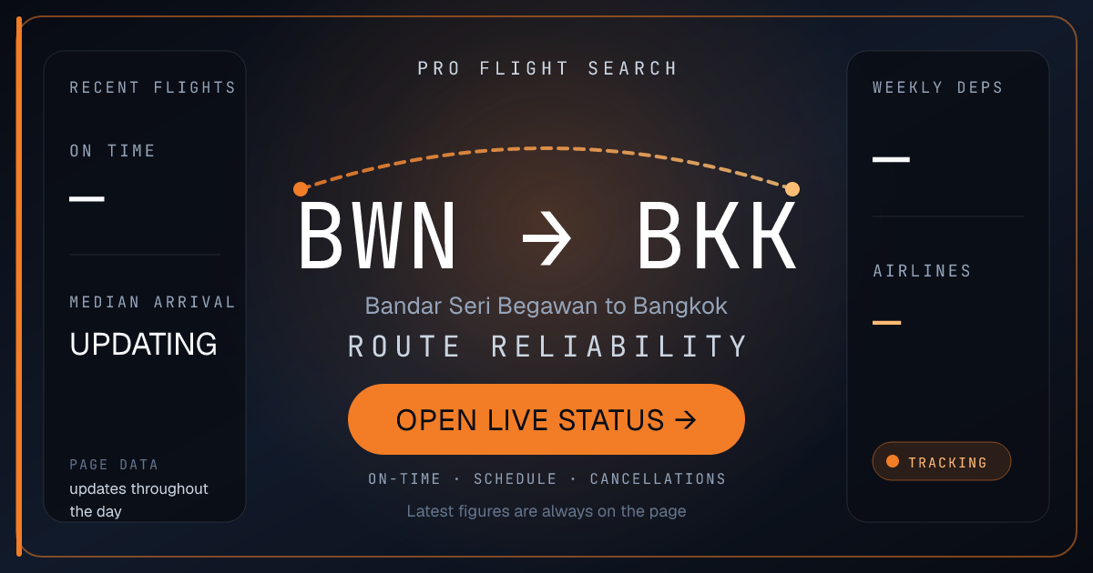 Nonstop Flights from Bandar Seri Begawan (BWN) to Bangkok (BKK)