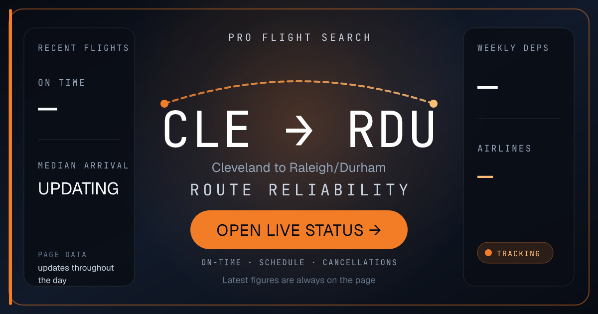 Nonstop Flights from Cleveland (CLE) to Raleigh/Durham (RDU)