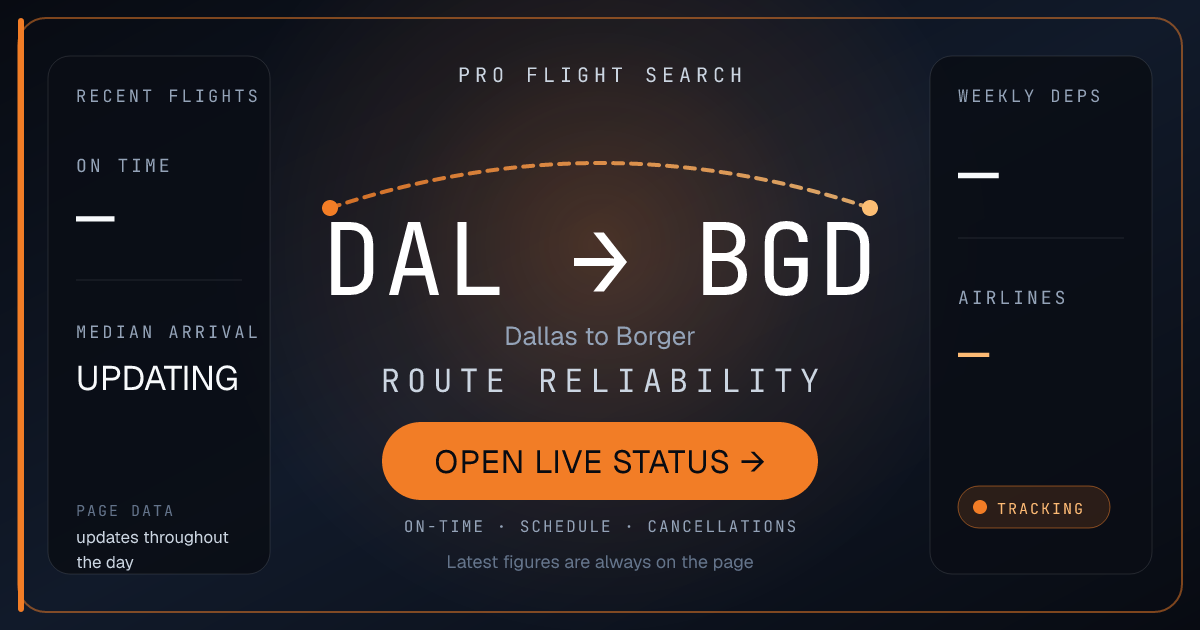 Nonstop Flights from Dallas (DAL) to Borger (BGD)