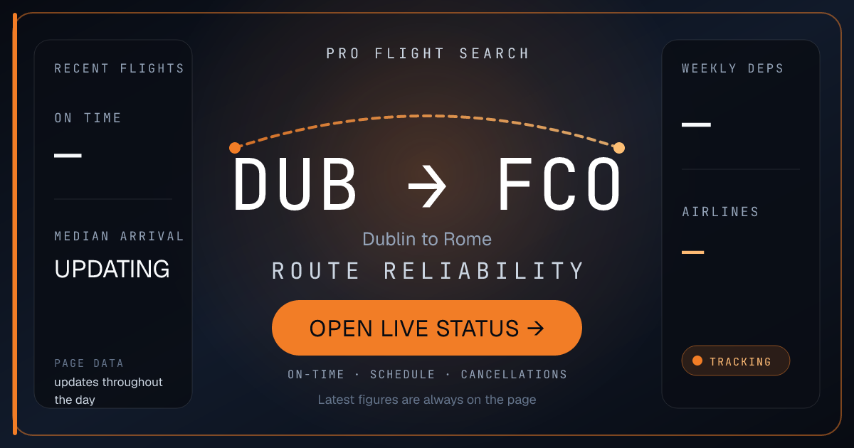 Dub To Rome Nonstop Flights from Dublin (DUB) to Rome (FCO)