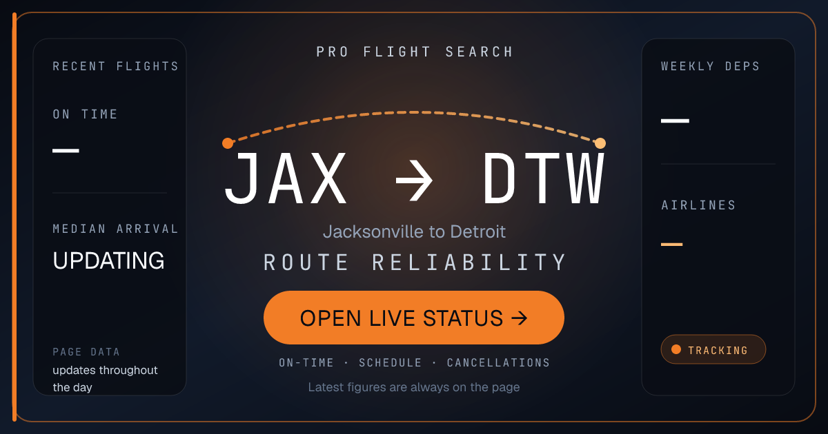 Nonstop Flights from Jacksonville (JAX) to Detroit (DTW)
