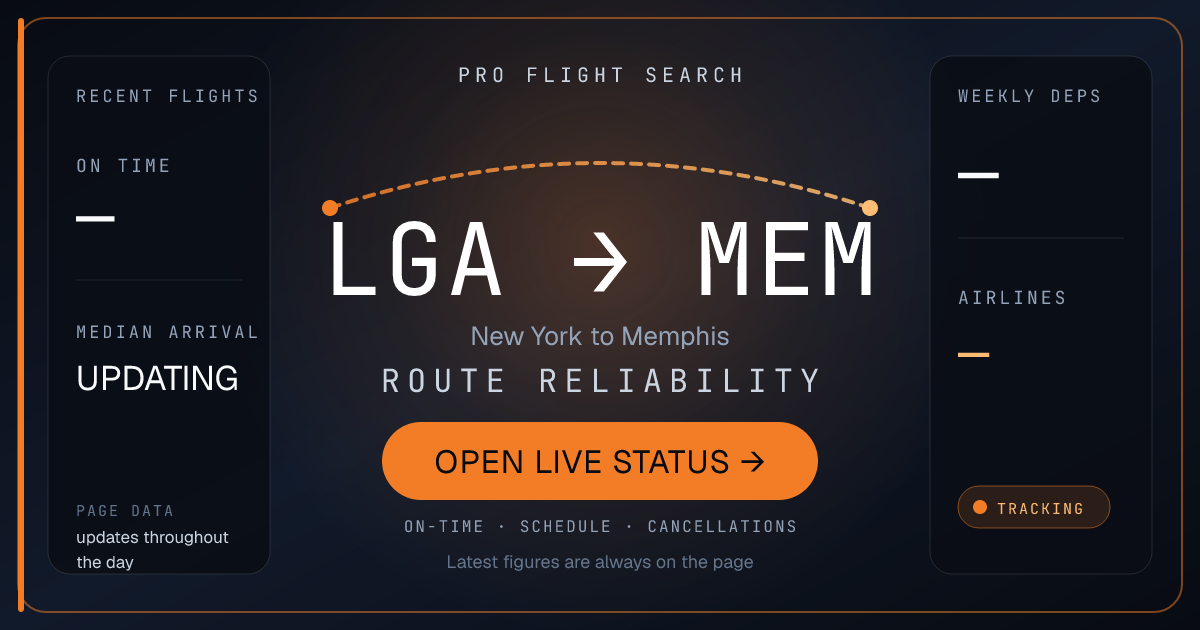 Nonstop Flights from New York (LGA) to Memphis (MEM)