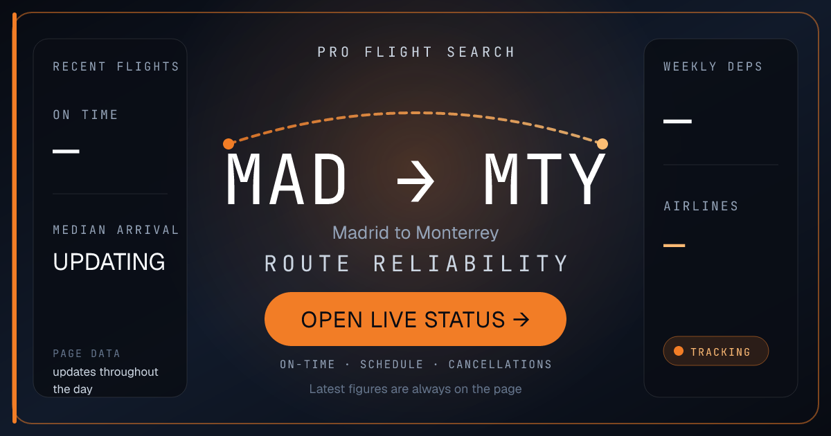 Nonstop Flights from Madrid (MAD) to Monterrey (MTY)