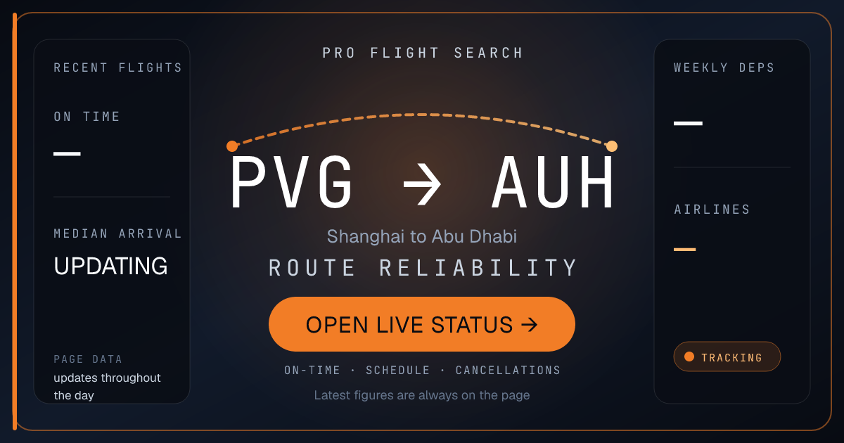 Nonstop Flights from Shanghai (PVG) to Abu Dhabi (AUH)