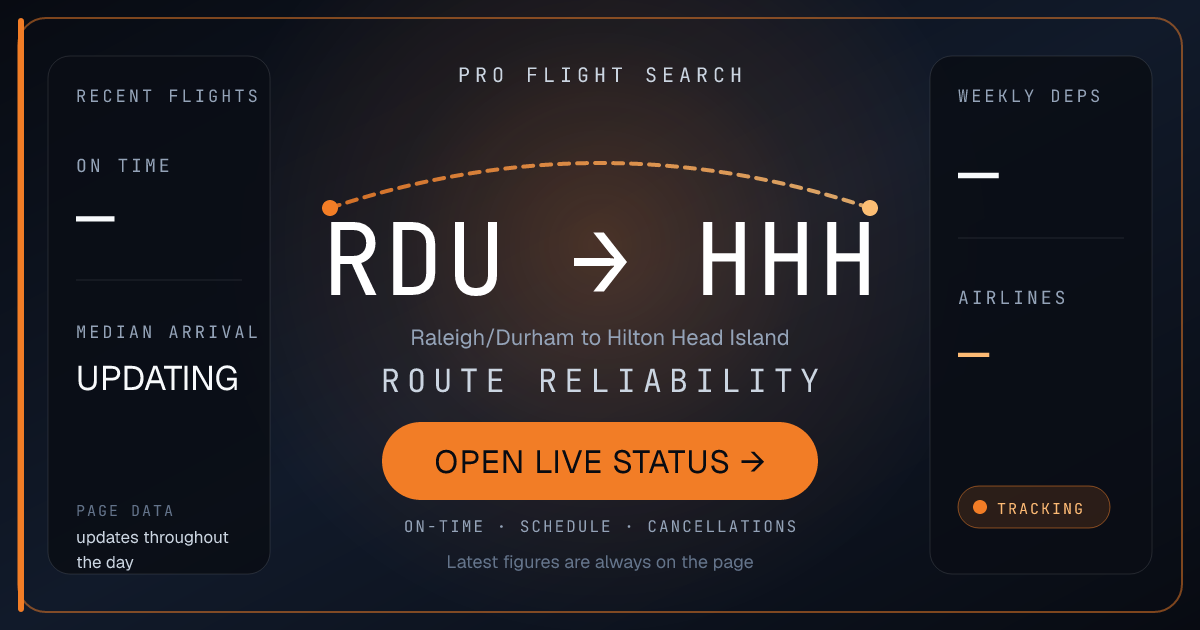 Hilton Raleigh Nonstop Flights from Raleigh/Durham (RDU) to Hilton Head Island (HHH)