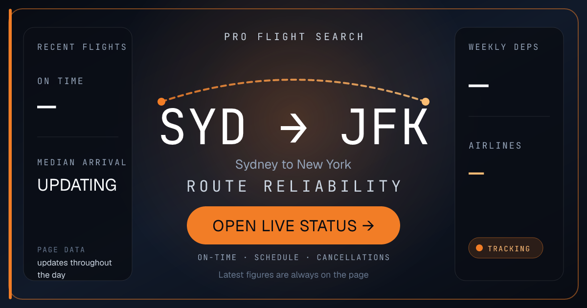 Nonstop Flights from Sydney (SYD) to New York (JFK)