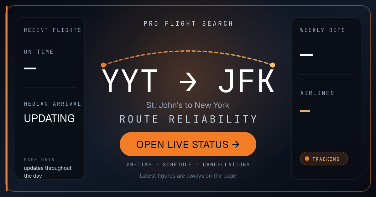 Nonstop Flights from St. John's (YYT) to New York (JFK)