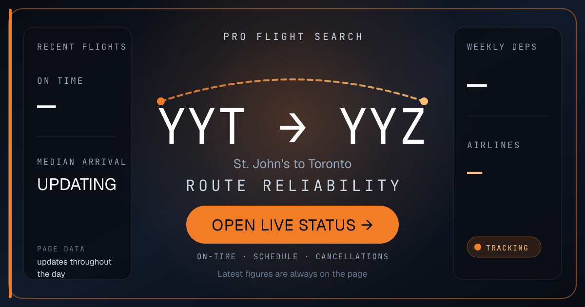 Flight 5 Nonstop Flights from St. John's (YYT) to Toronto (YYZ)